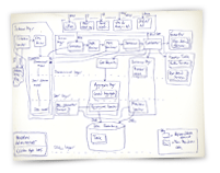 Mondrian architecture (hand-drawn)